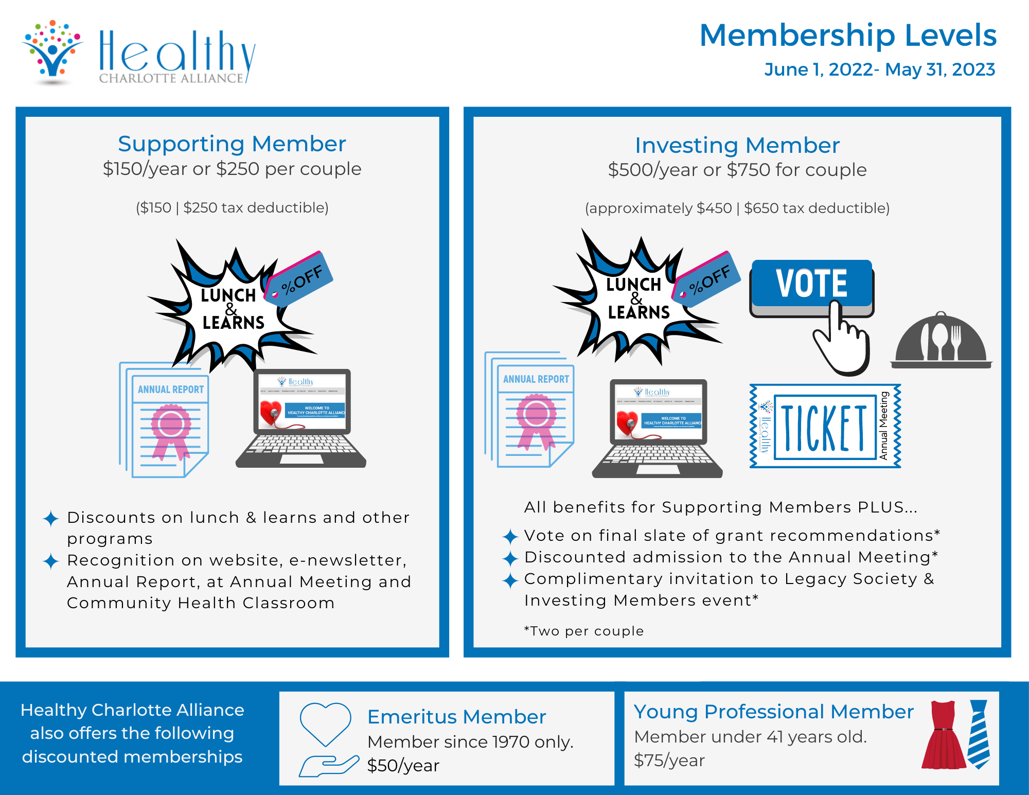 visual-membership-22-23